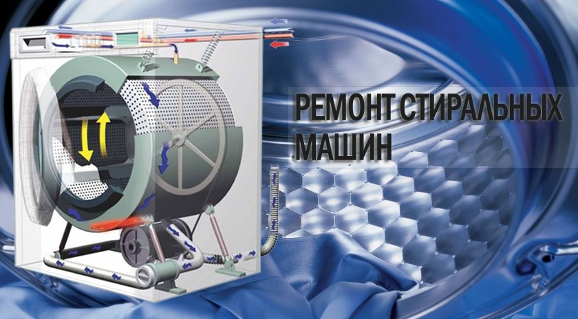 Логотип компании «СЦ